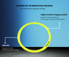 Nova Repulsion 10 Badminton String