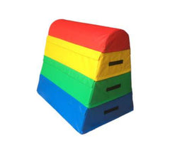 Multi Block