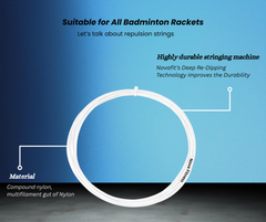 Nova Repulsion 10 Badminton String