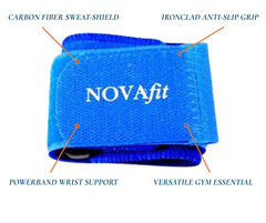 NOVAFIT WRIST SUPPORT